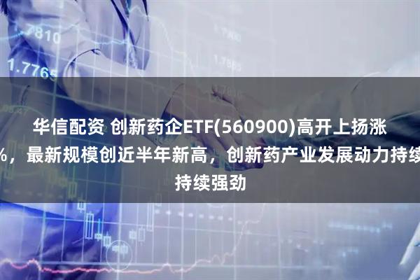 华信配资 创新药企ETF(560900)高开上扬涨157%,最新规模创近半年新高,创新药产业发展动力持续强劲