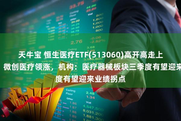天牛宝 恒生医疗ETF(513060)高开高走上涨122%,微创医疗领涨,机构:医疗器械板块三季度有望迎来业绩拐点